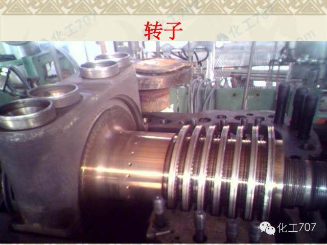 技術(shù) 化工廠常用工業(yè)汽輪機(jī)圖解