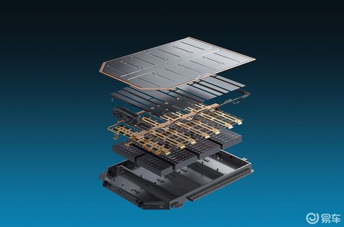 挑戰(zhàn)極限低溫 穿越千度火海,風(fēng)行雷霆鎧甲電池有多強